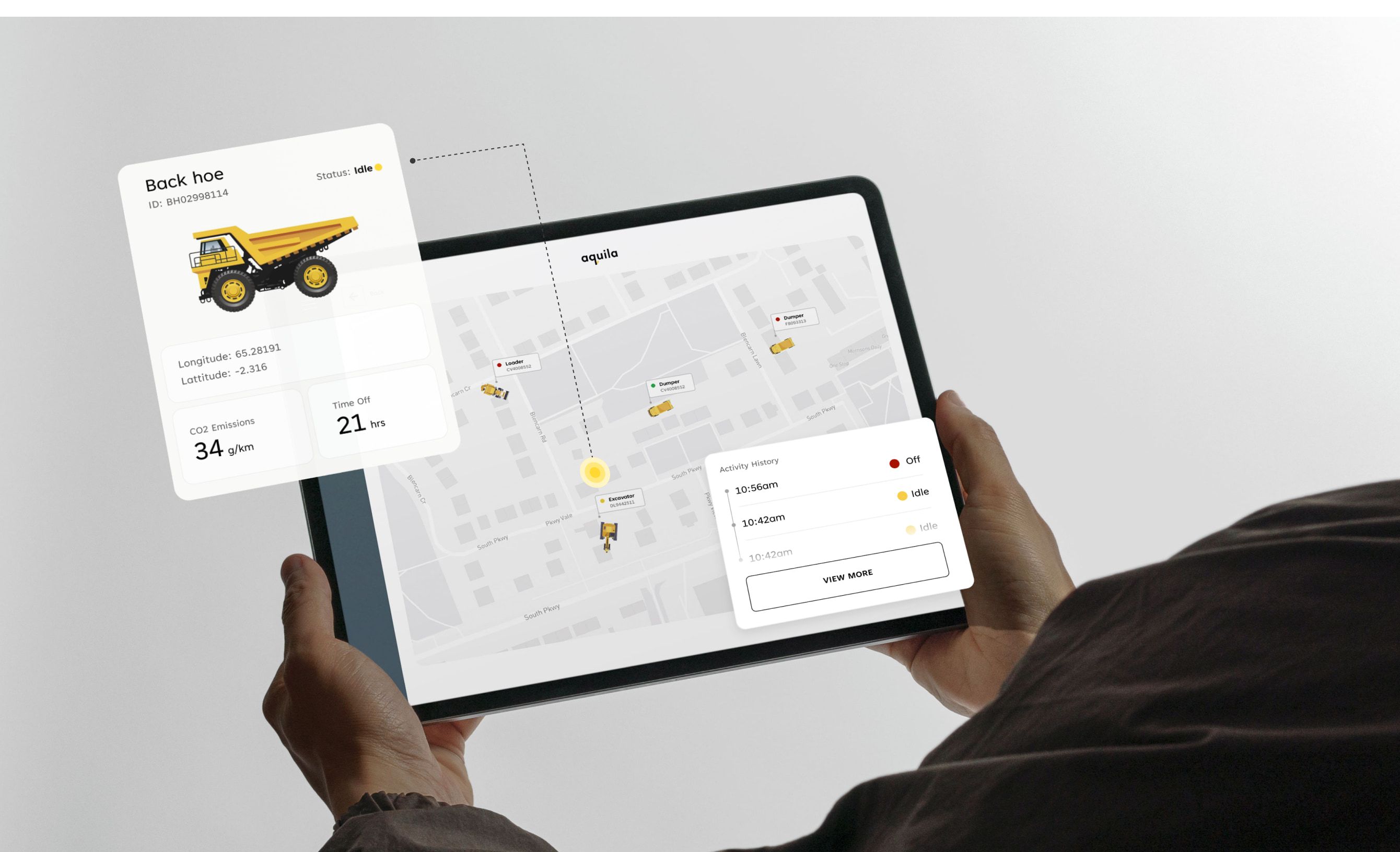 Aquila case study