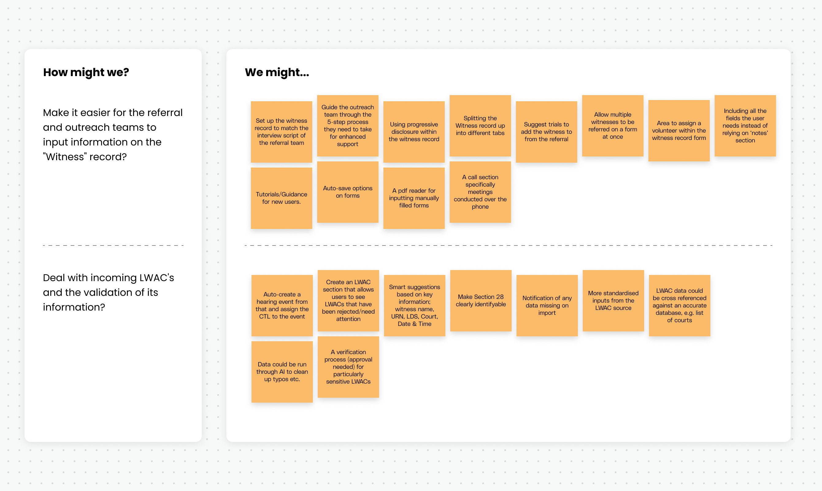 The 'how might we' board from the discovery workshop