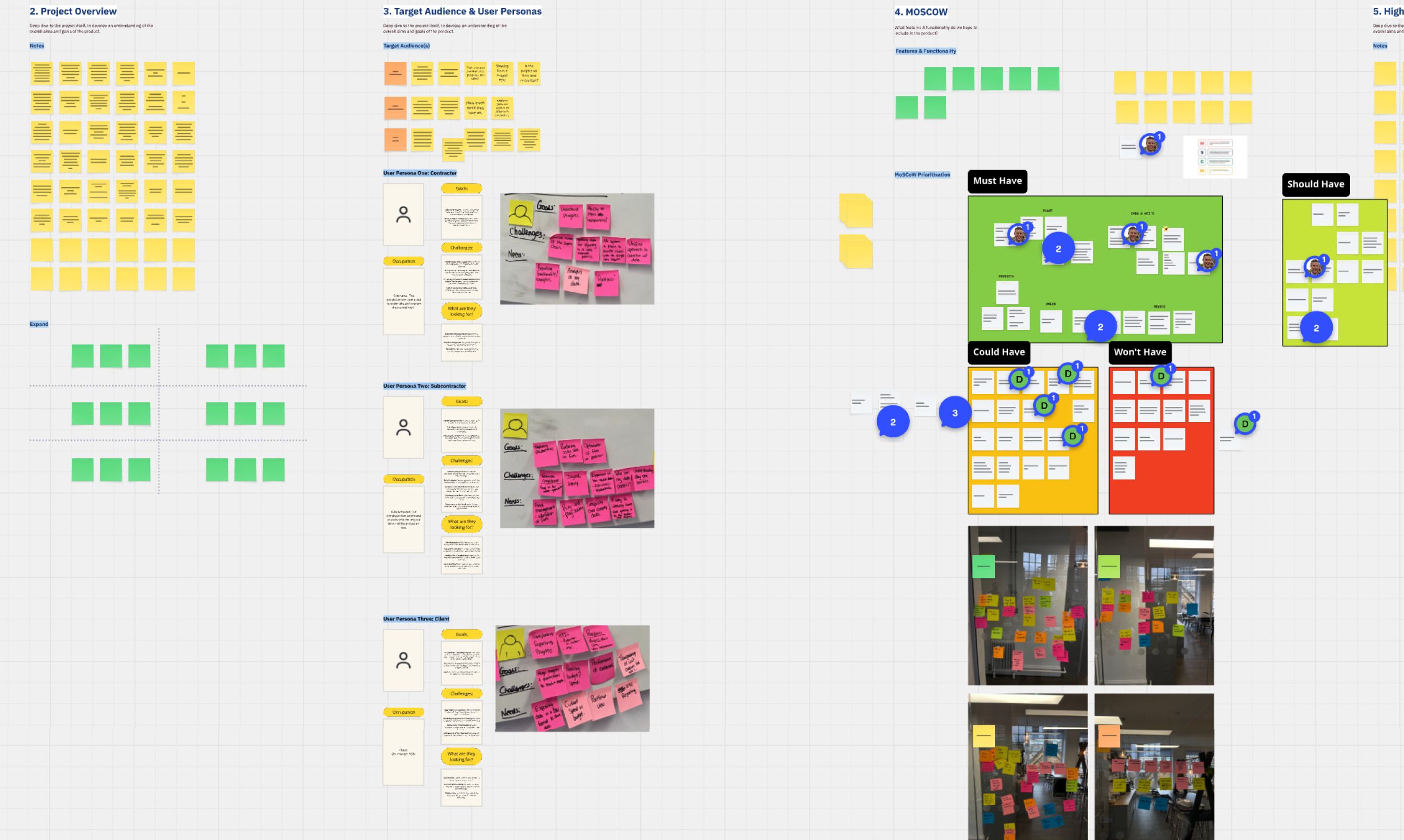 Research and ideas clustered during discovery