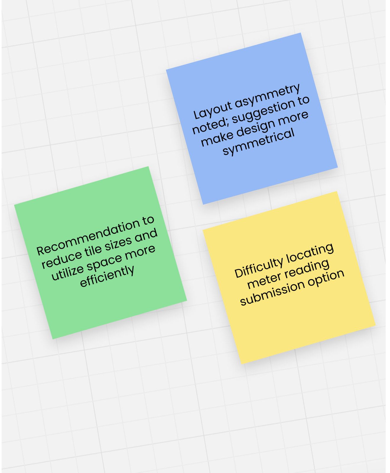 Audit notes from the review