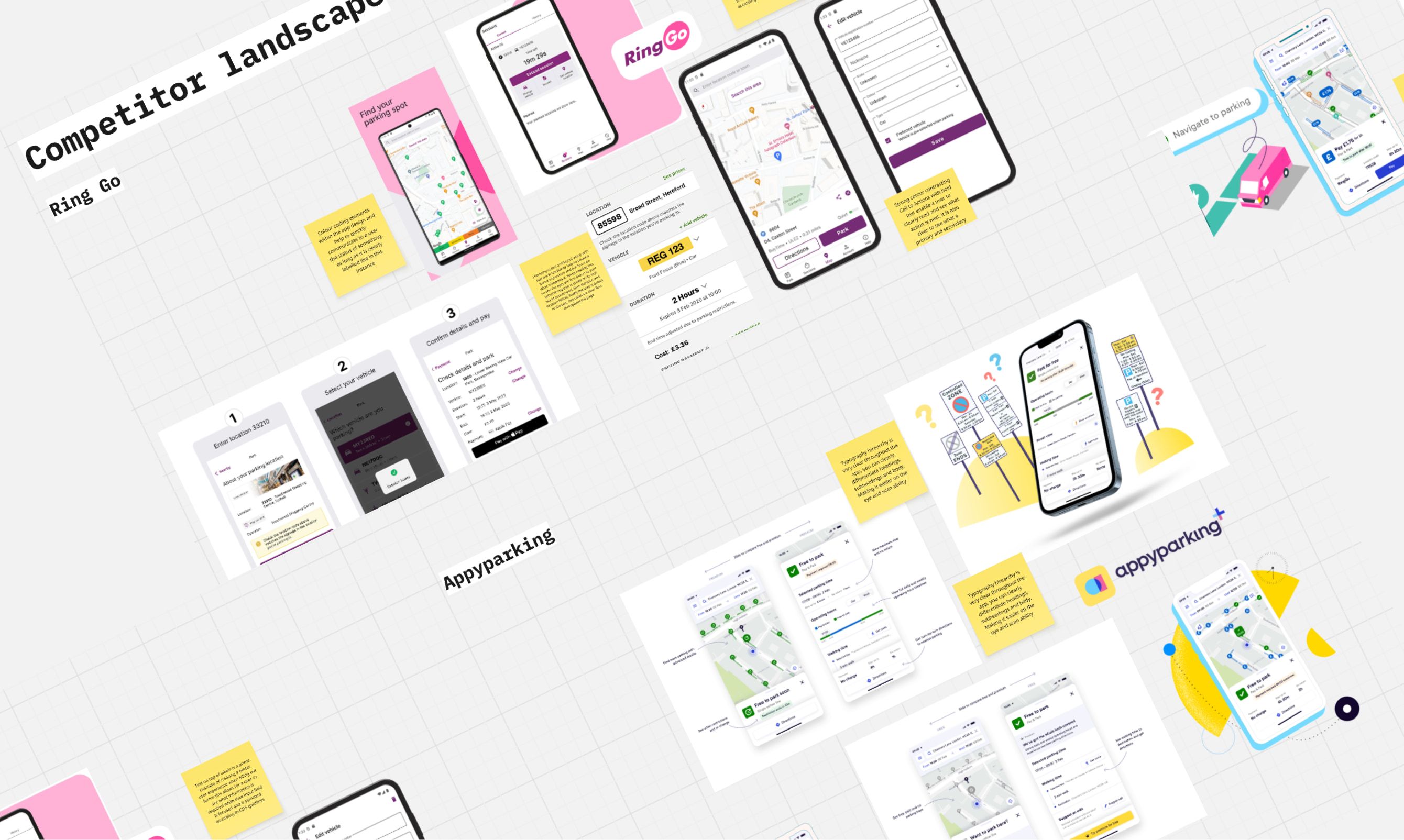 GroupNexus Blue Badge app UX by Komodo