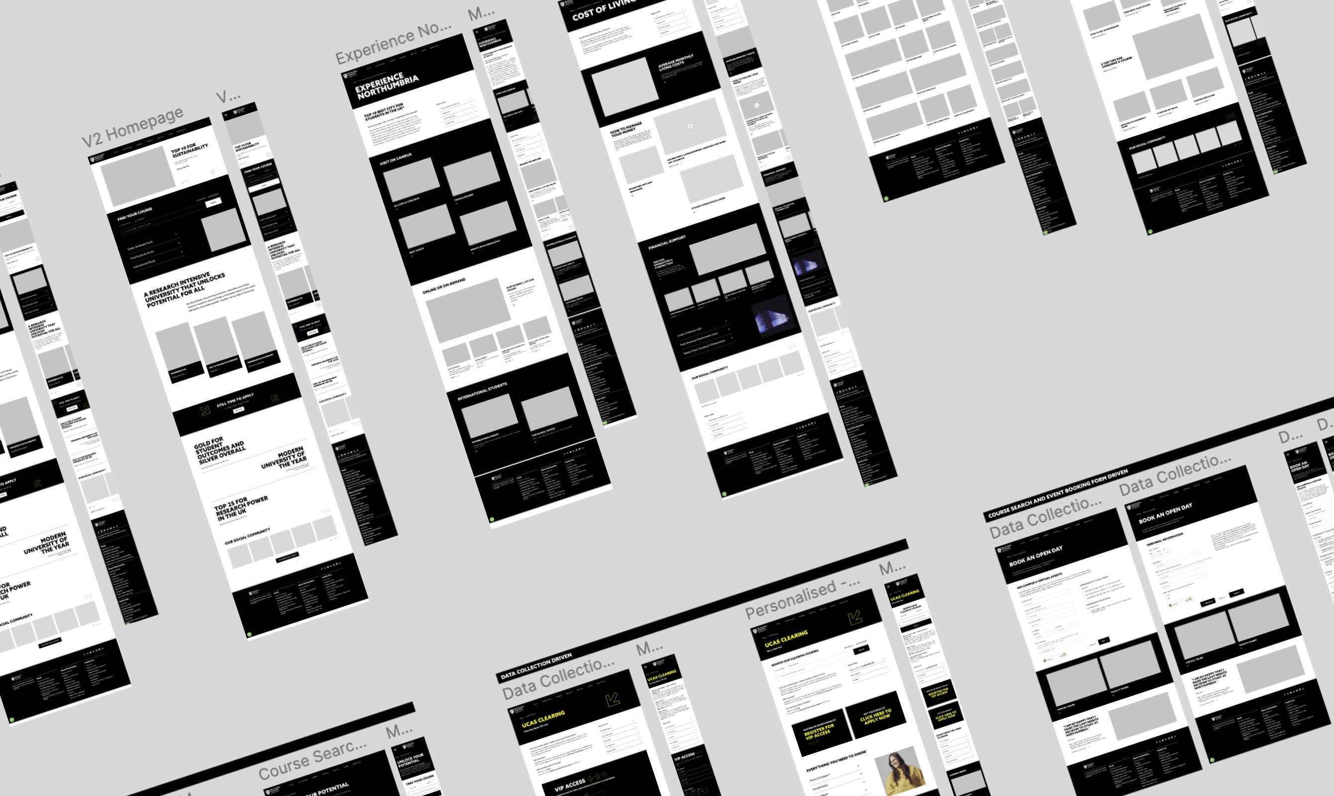 Wireframes across the site