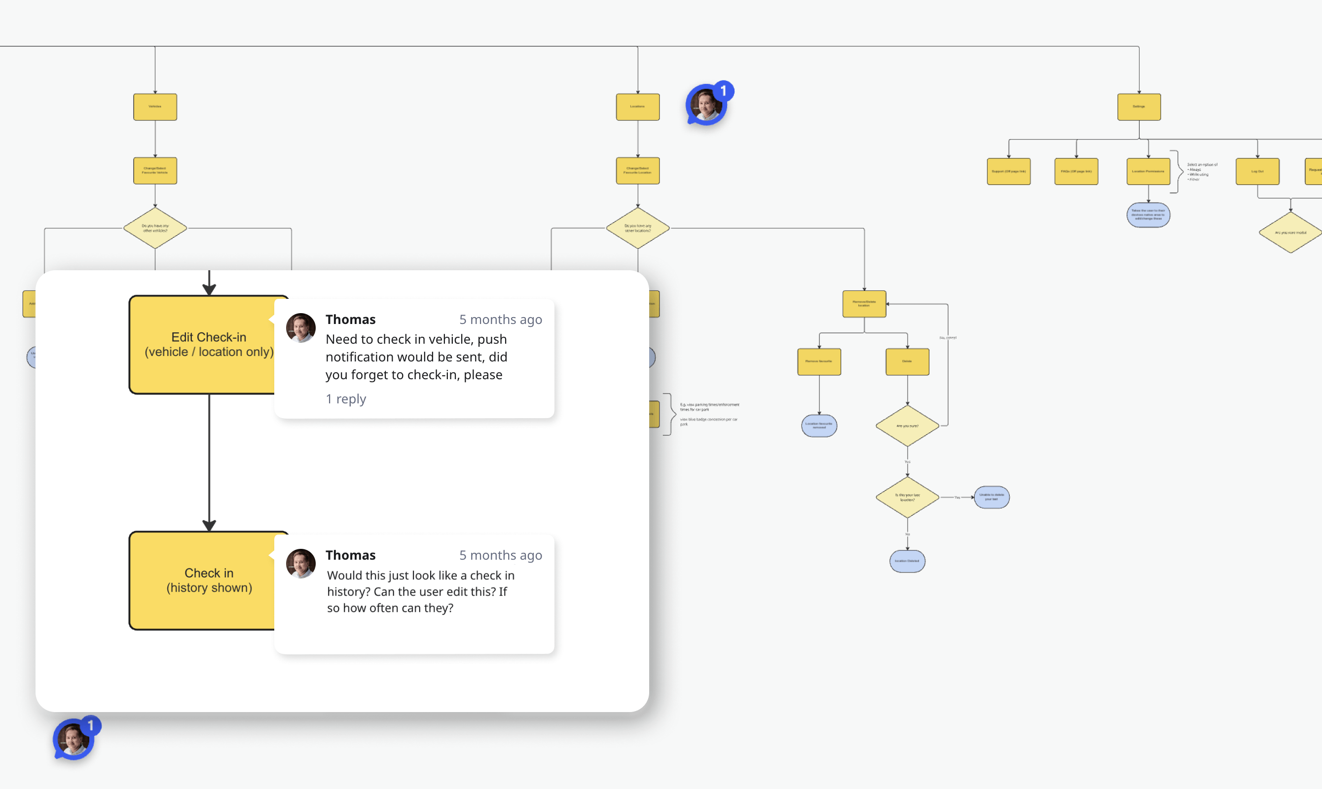 The user flow for registering a badge and checking in to park