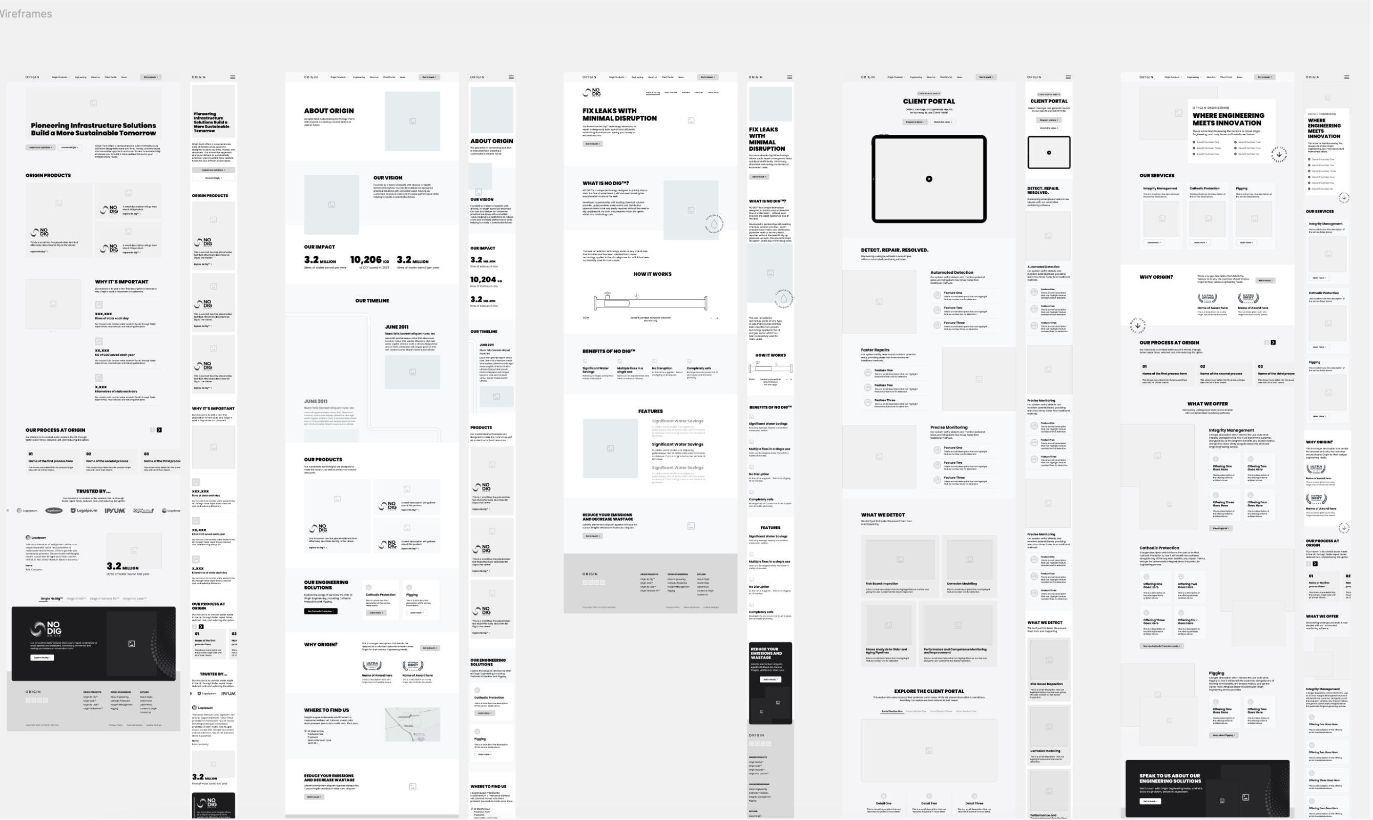 Wireframes for the site