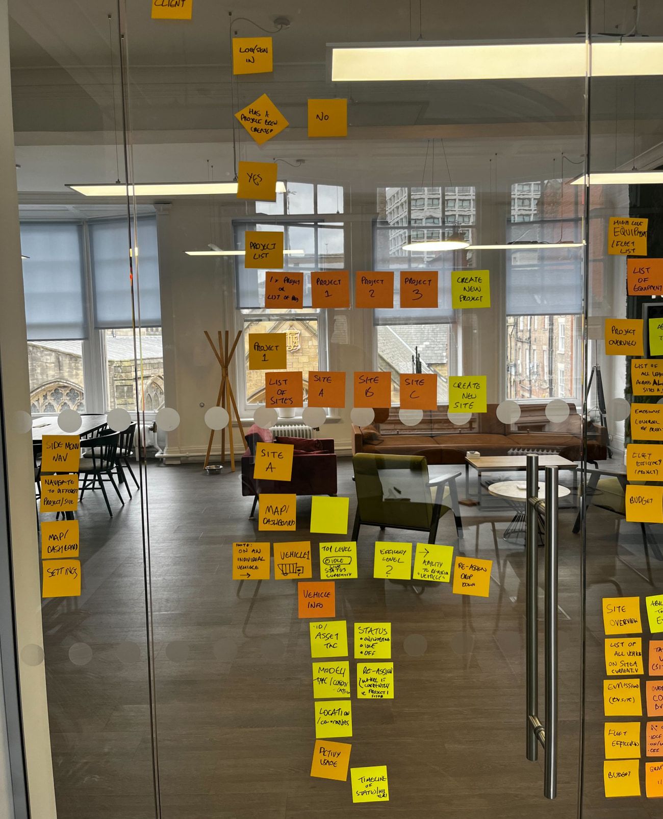 User flows for the platform mapped out on a glass wall
