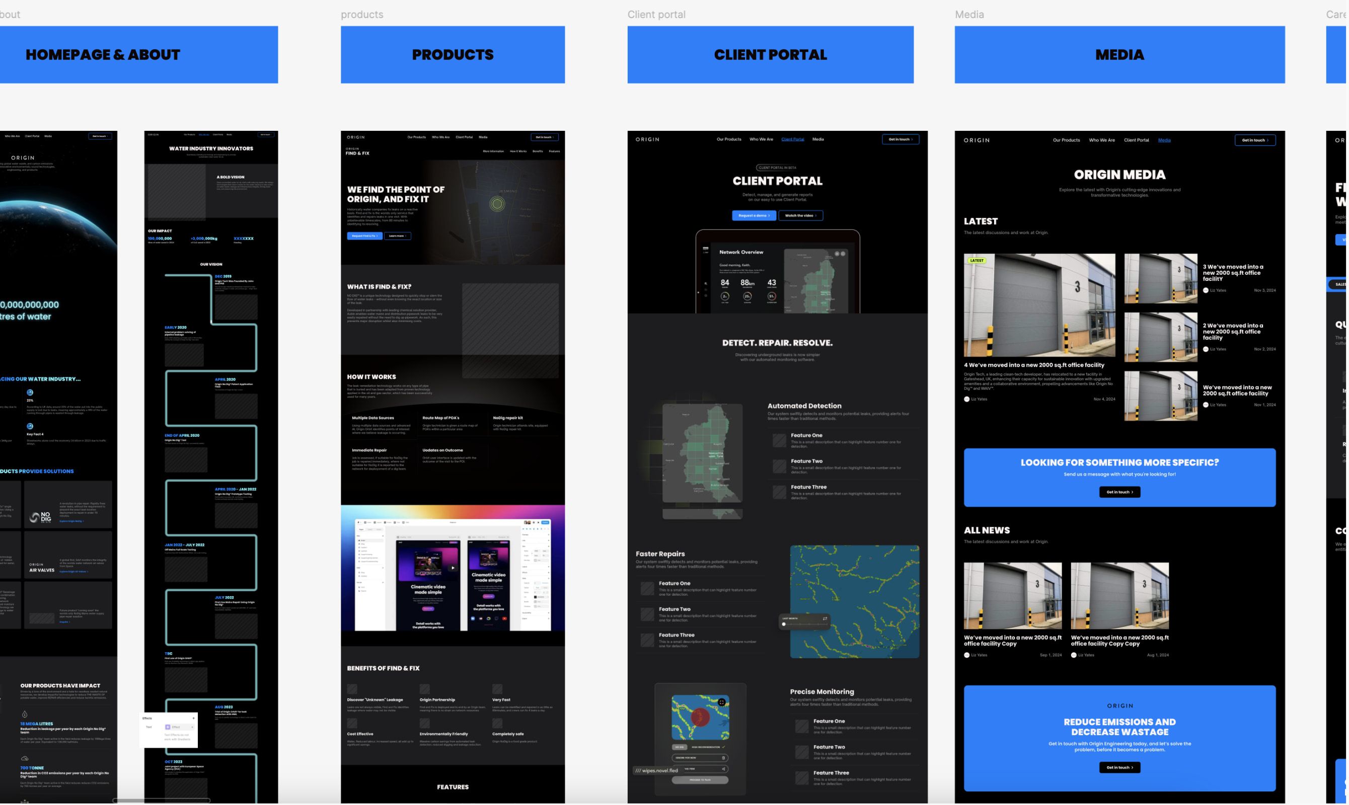 High-fidelity page designs