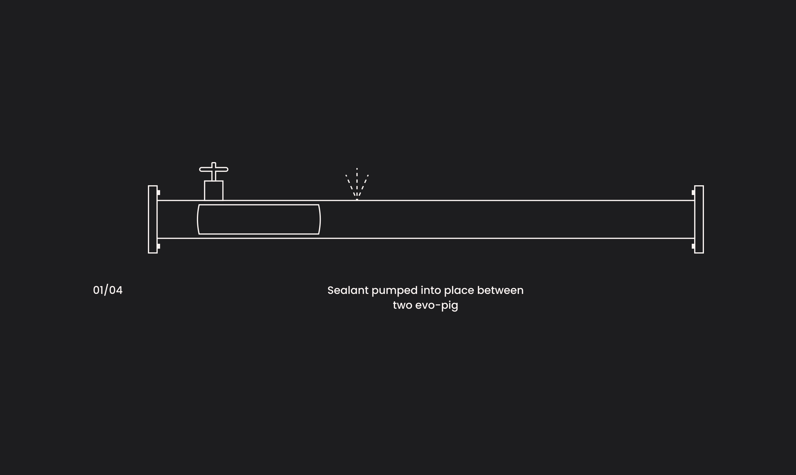 A technical diagram of the No Dig repair