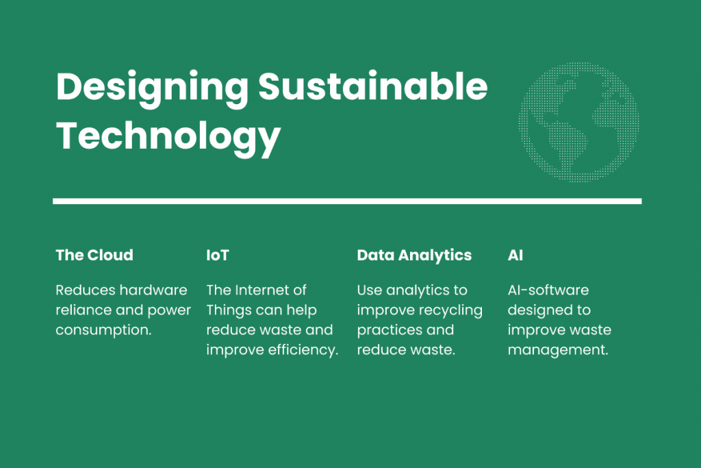 Designing Sustainable Technology: the cloud reduces hardware reliance and power consumption, IoT helps reduce waste and improve efficiency, data analytics improves recycling, and AI software improves waste management