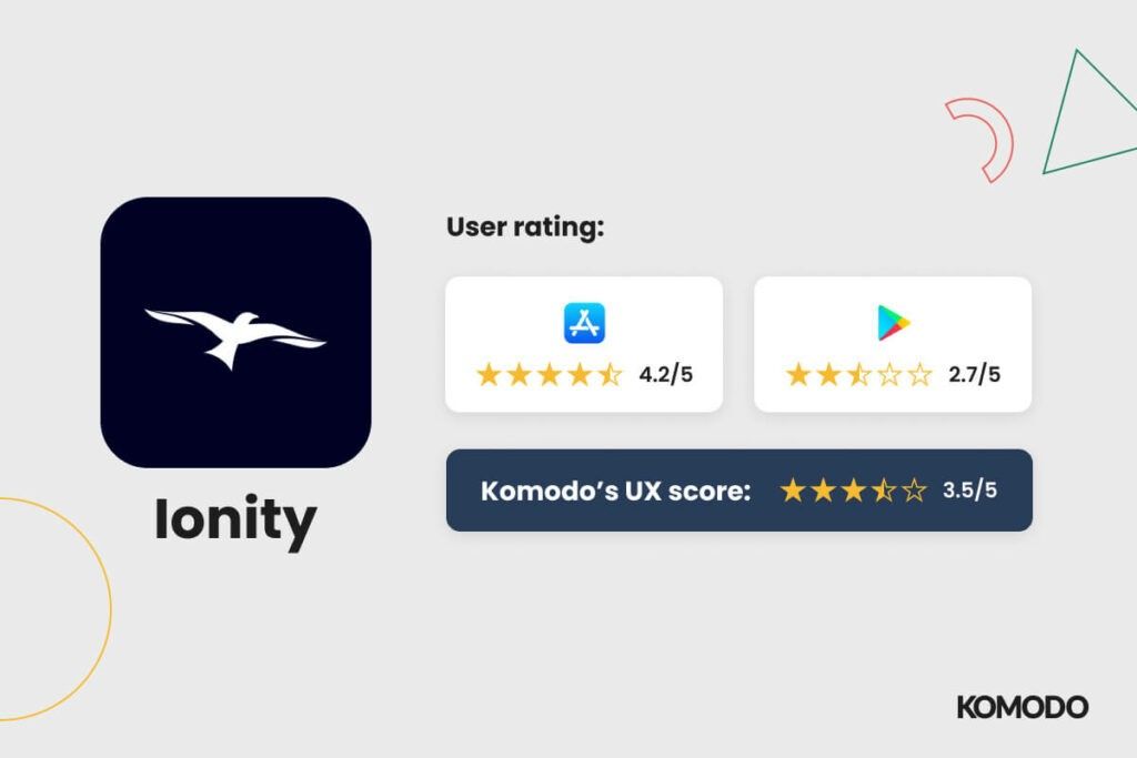 Ionty Scorecard
