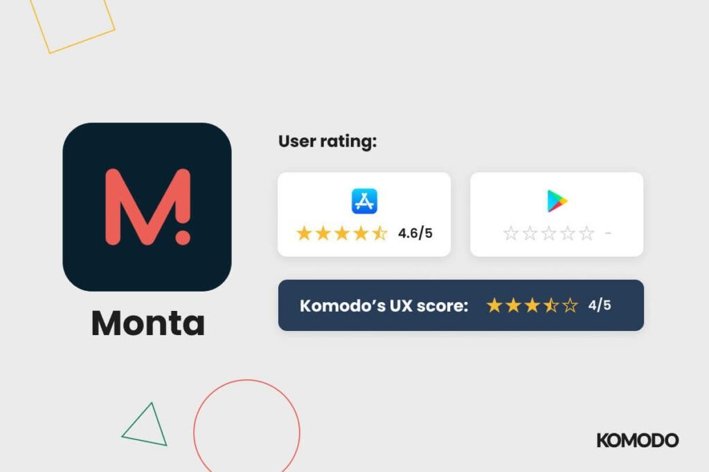 Monta Scorecard