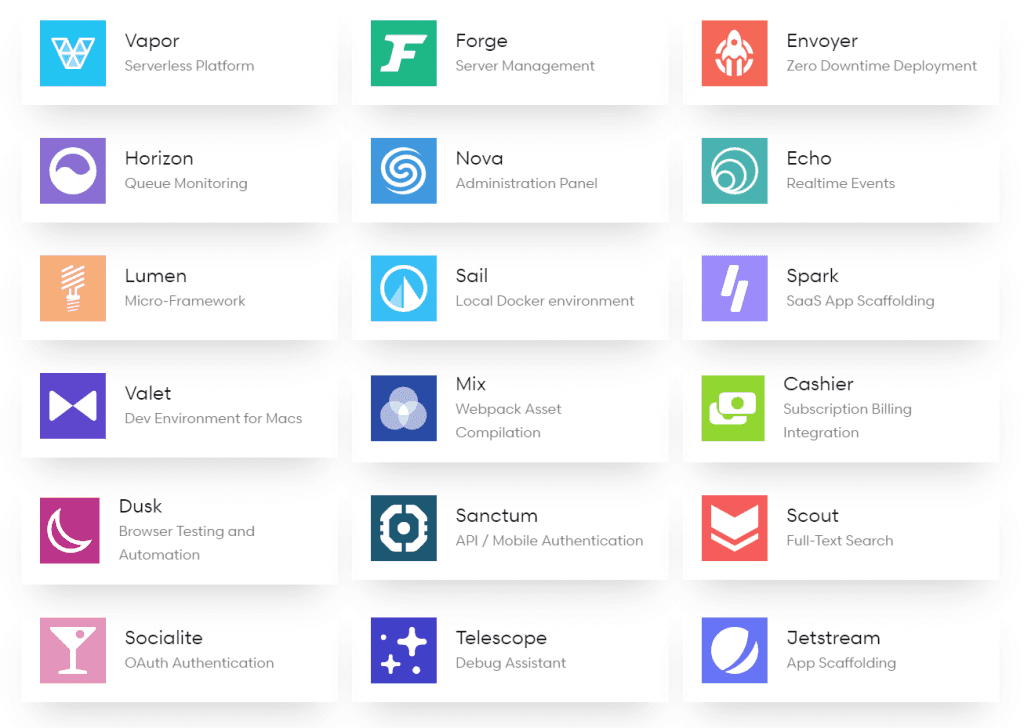 Laravel Ecosystem