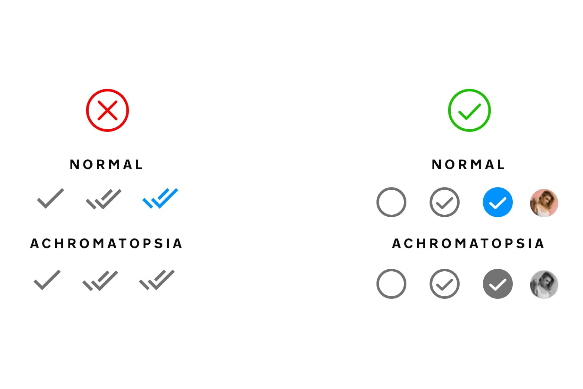 Message status ticks: grey and blue double ticks in the WhatsApp style become identical under achromatopsia, while outline, filled and avatar icons in the Messenger style stay distinct