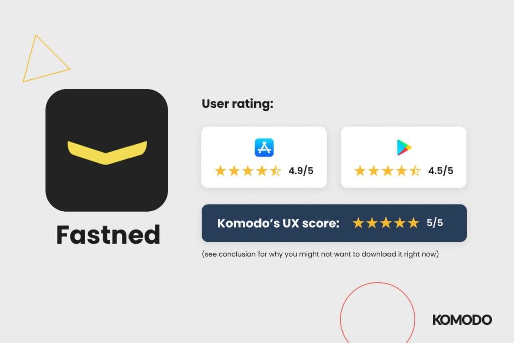 Fastened Scorecard