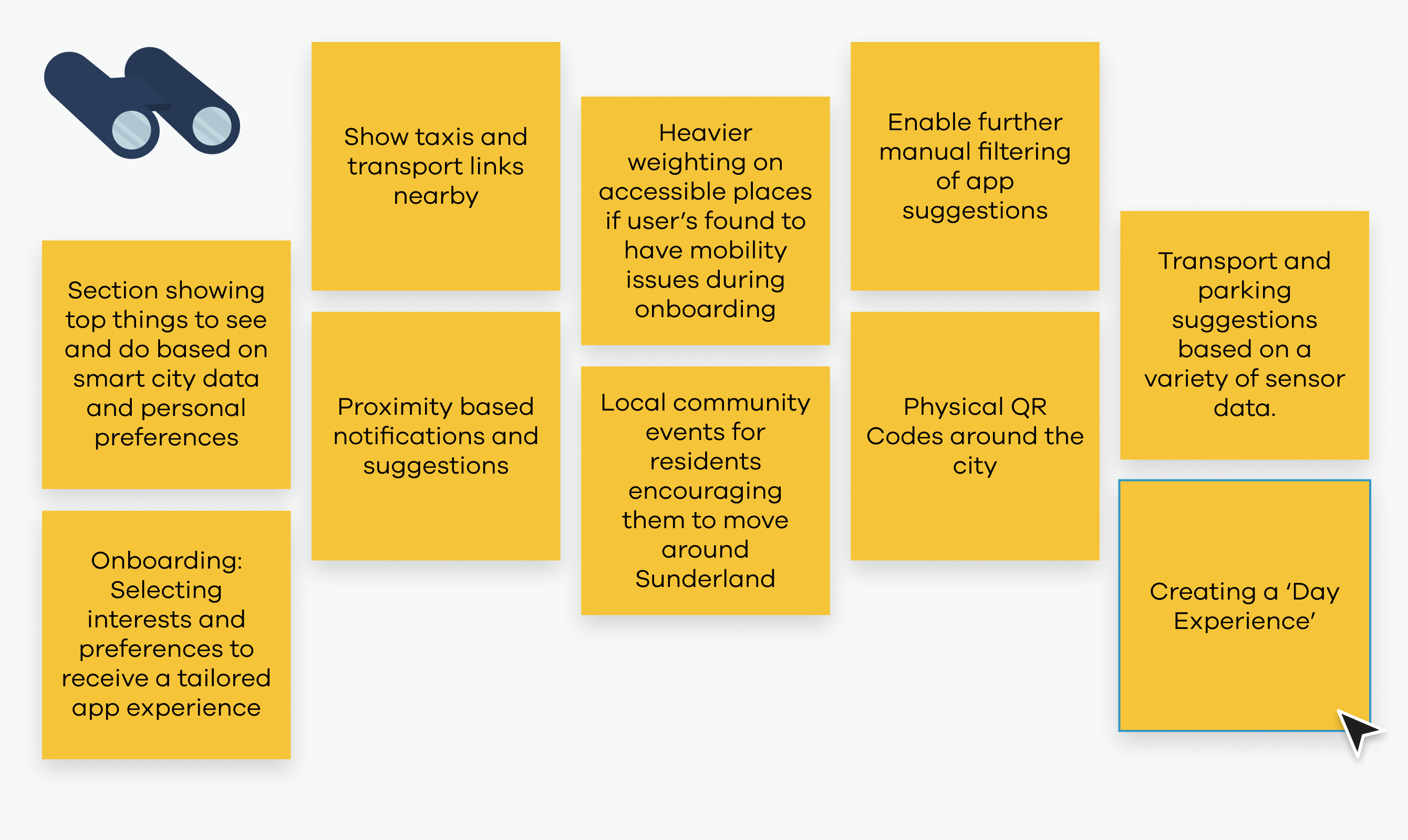 Prioritised feature ideas for the app