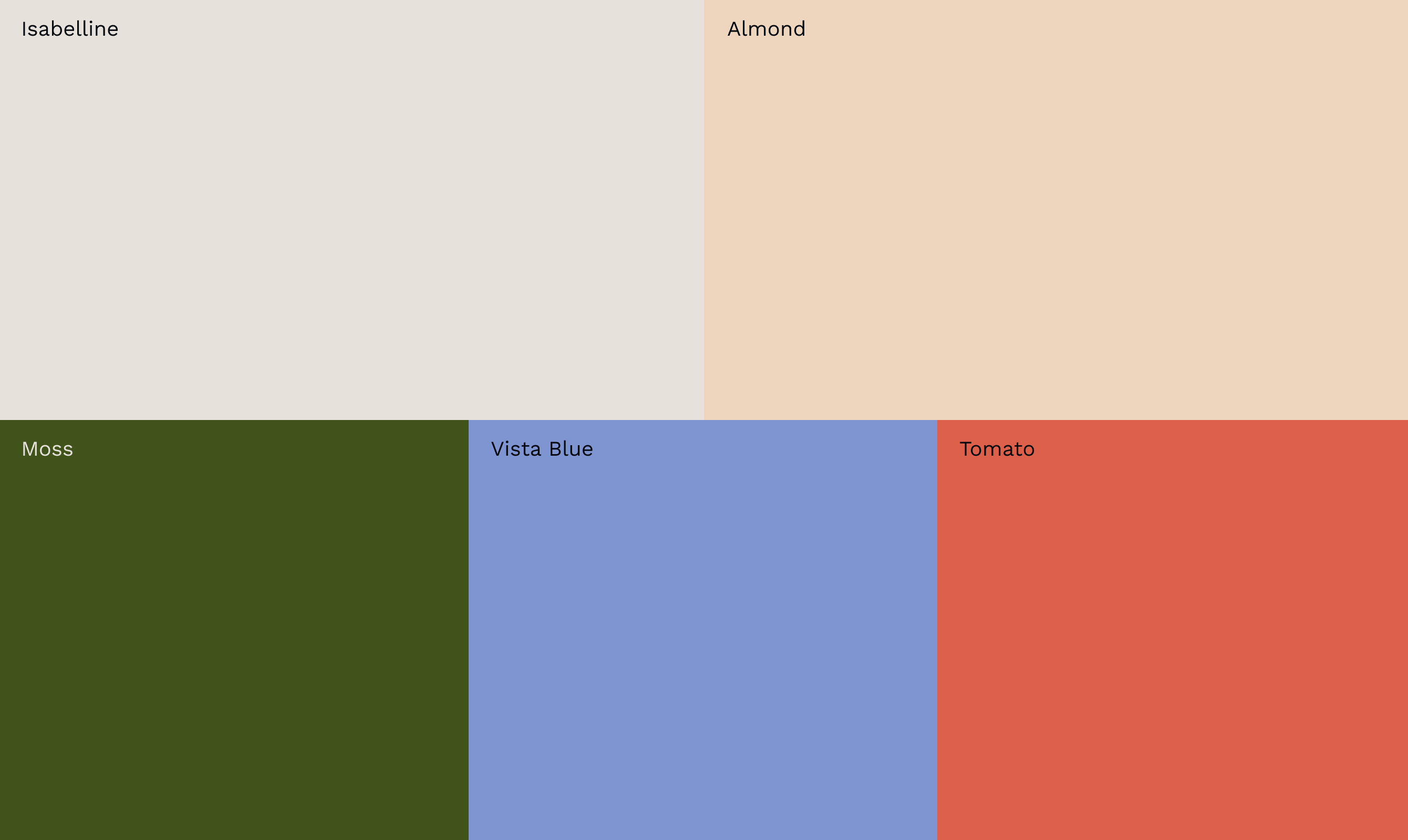 The GRC colour palette