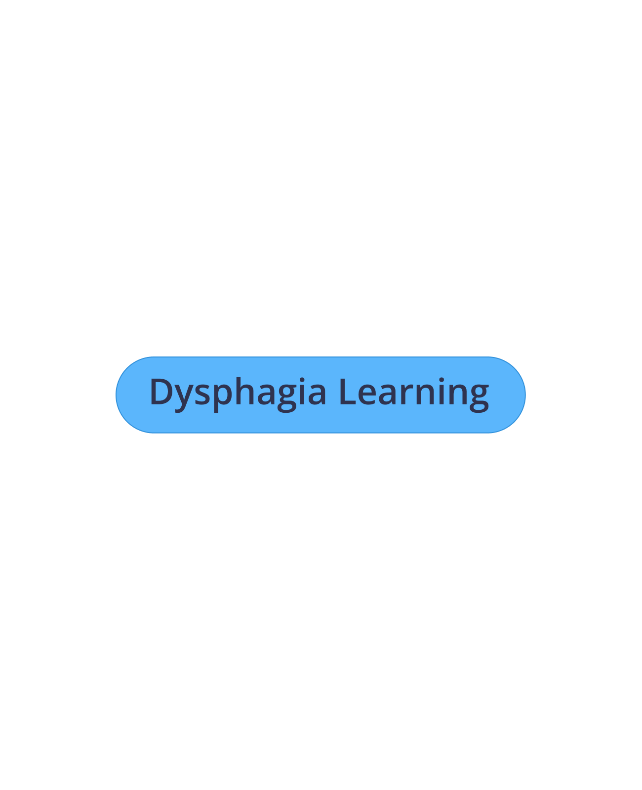 A frequently searched term shown as a tag
